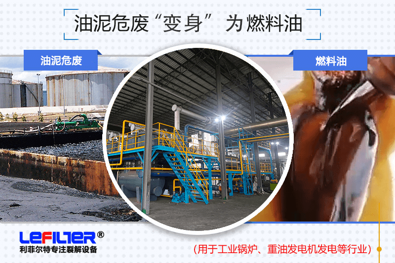 油泥熱裂解煉油