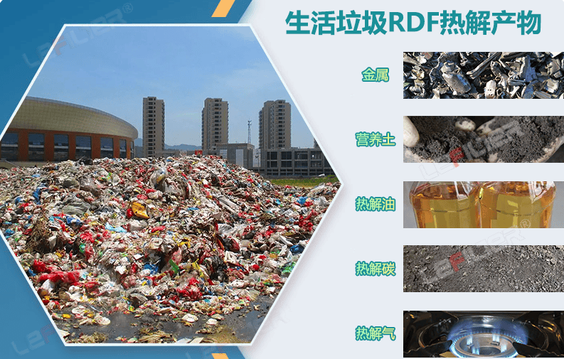 高溫裂解過程中的焦油是什么？